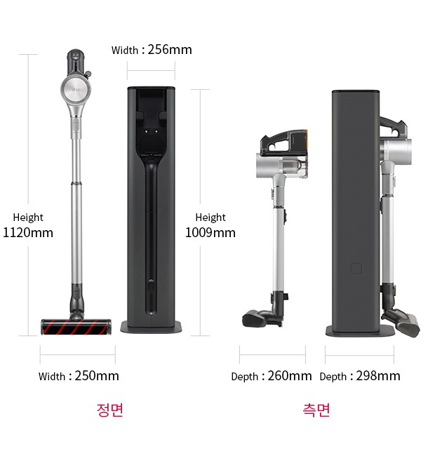치수
